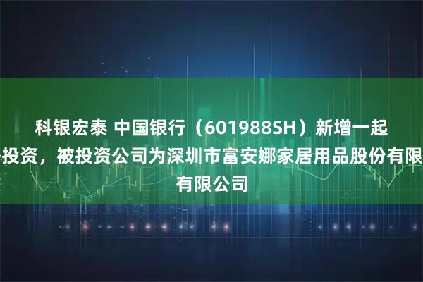 科银宏泰 中国银行(601988SH)新增一起对外投资,被投资公司为深圳市富安娜家居用品股份有限公司